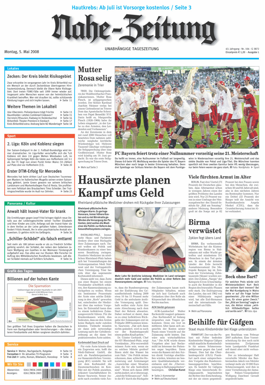 Nahe-Zeitung vom Montag, 05.05.2008