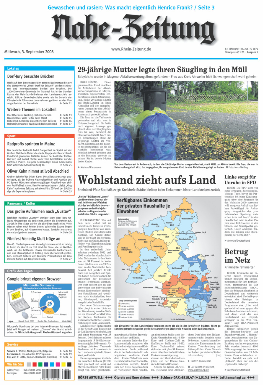 Nahe-Zeitung vom Mittwoch, 03.09.2008