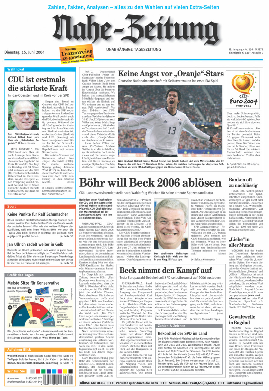 Nahe-Zeitung vom Dienstag, 15.06.2004