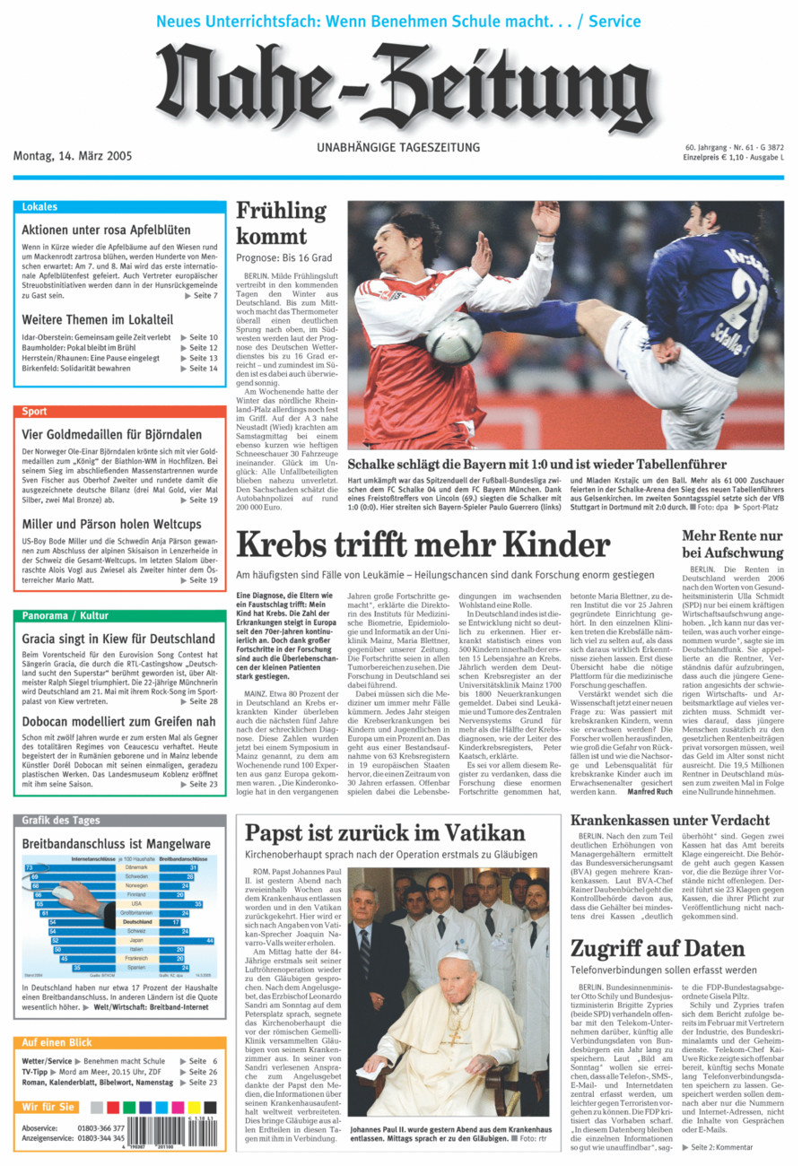 Nahe-Zeitung vom Montag, 14.03.2005
