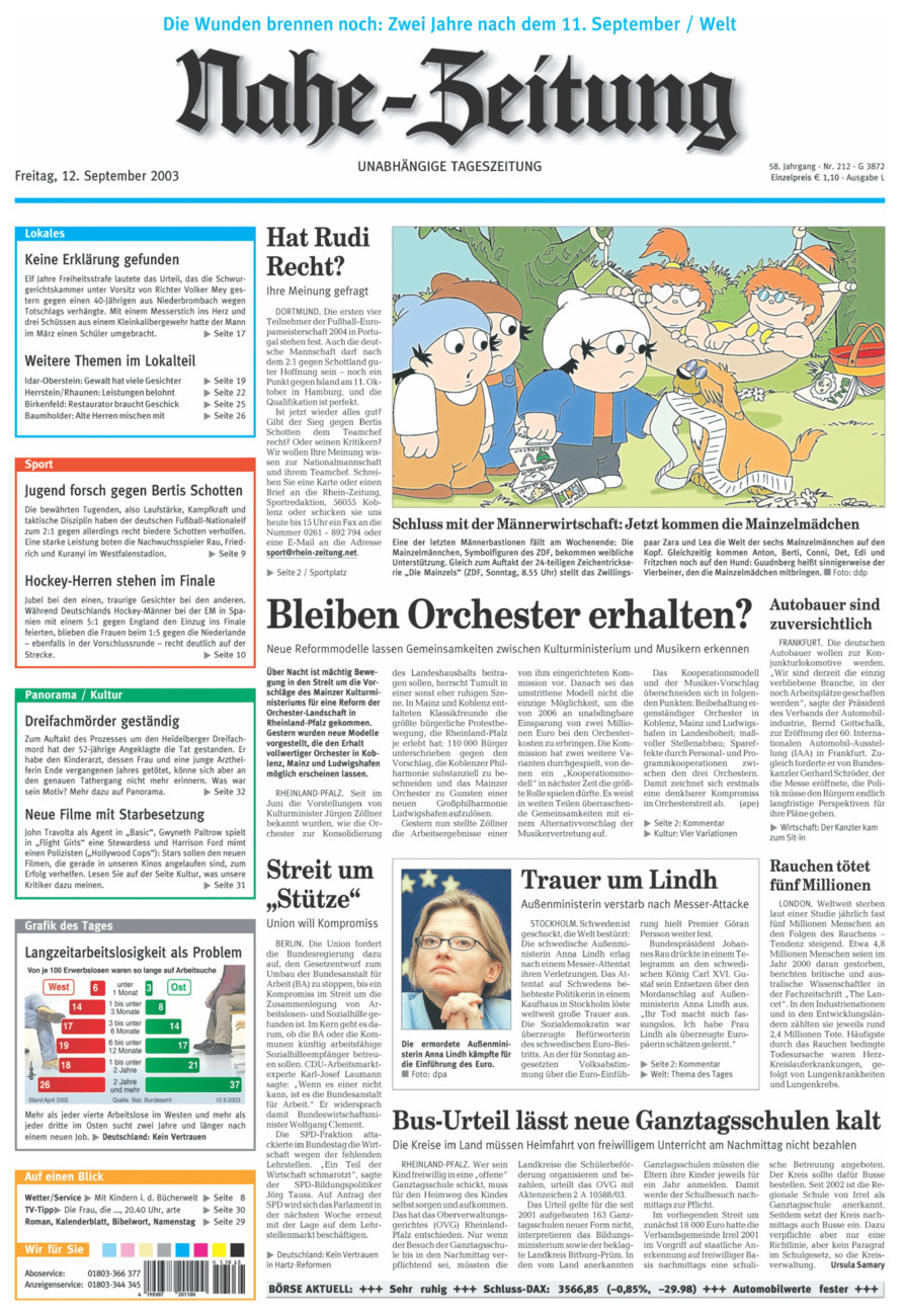 Nahe-Zeitung vom Freitag, 12.09.2003