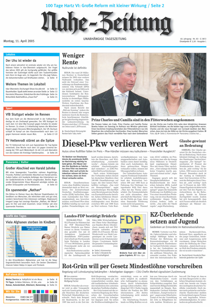 Nahe-Zeitung vom Montag, 11.04.2005