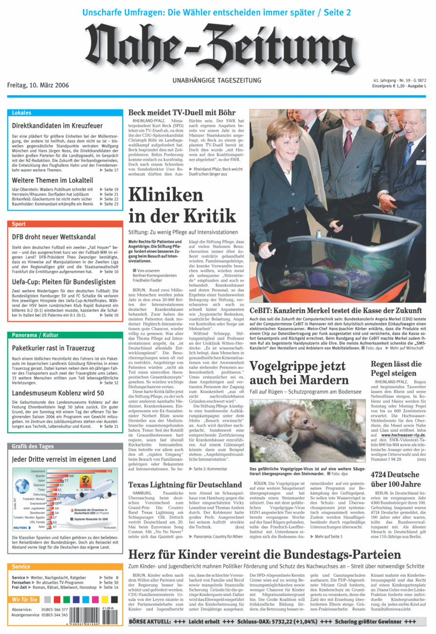 Nahe-Zeitung vom Freitag, 10.03.2006