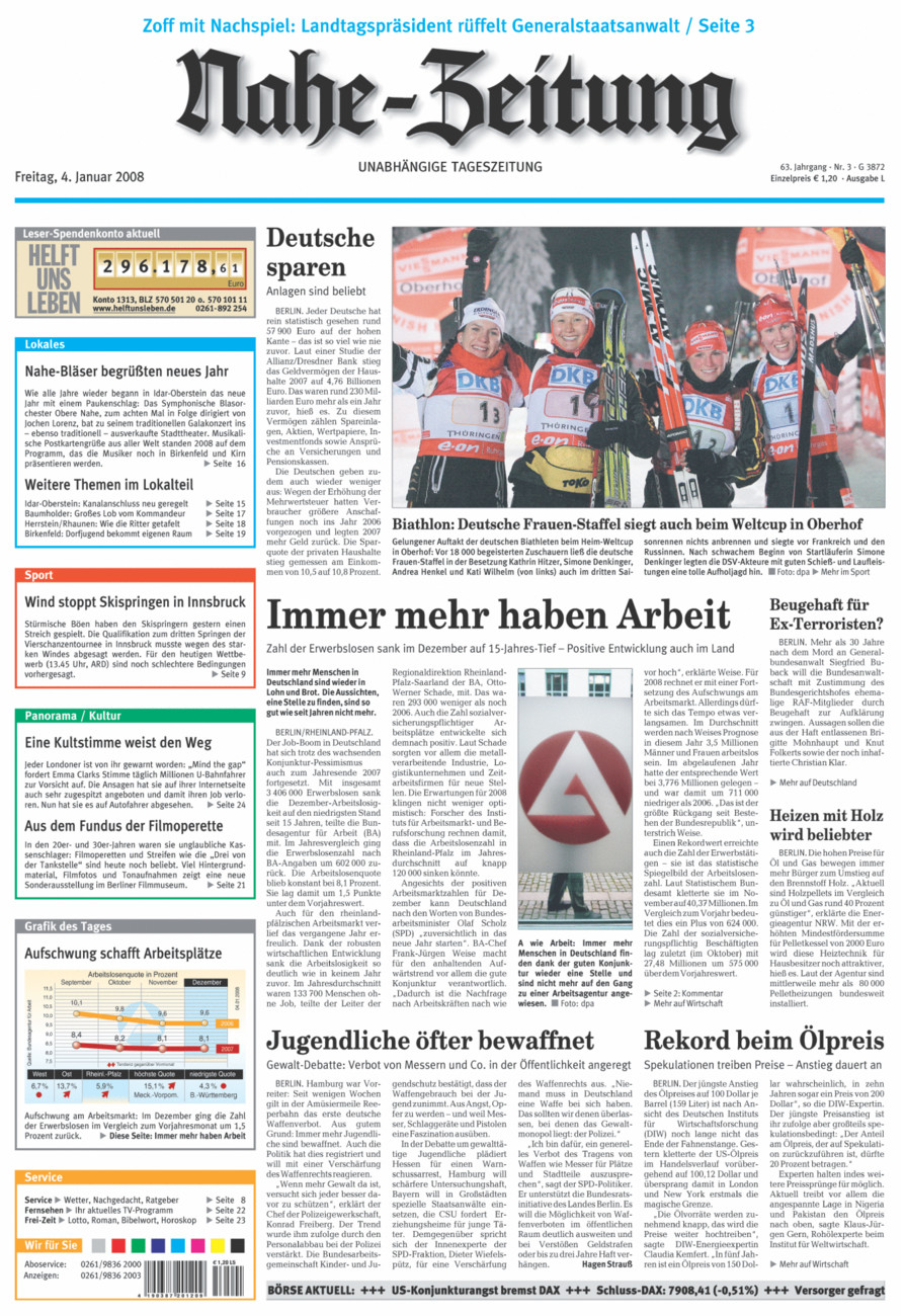 Nahe-Zeitung vom Freitag, 04.01.2008