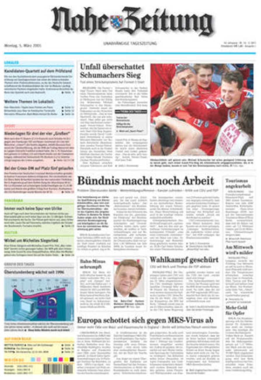 Nahe-Zeitung vom Montag, 05.03.2001