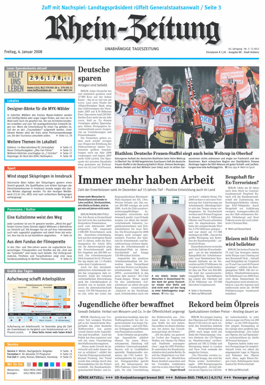 Rhein-Zeitung Koblenz & Region vom Freitag, 04.01.2008