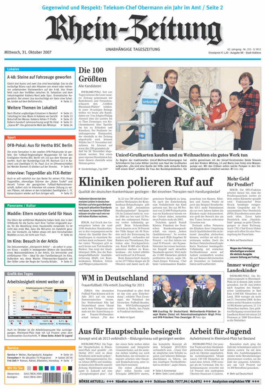 Rhein-Zeitung Koblenz & Region vom Mittwoch, 31.10.2007