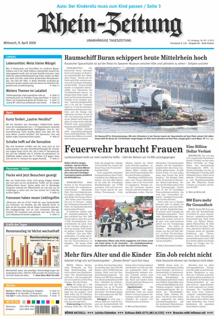 Rhein-Zeitung Koblenz & Region vom Mittwoch, 09.04.2008