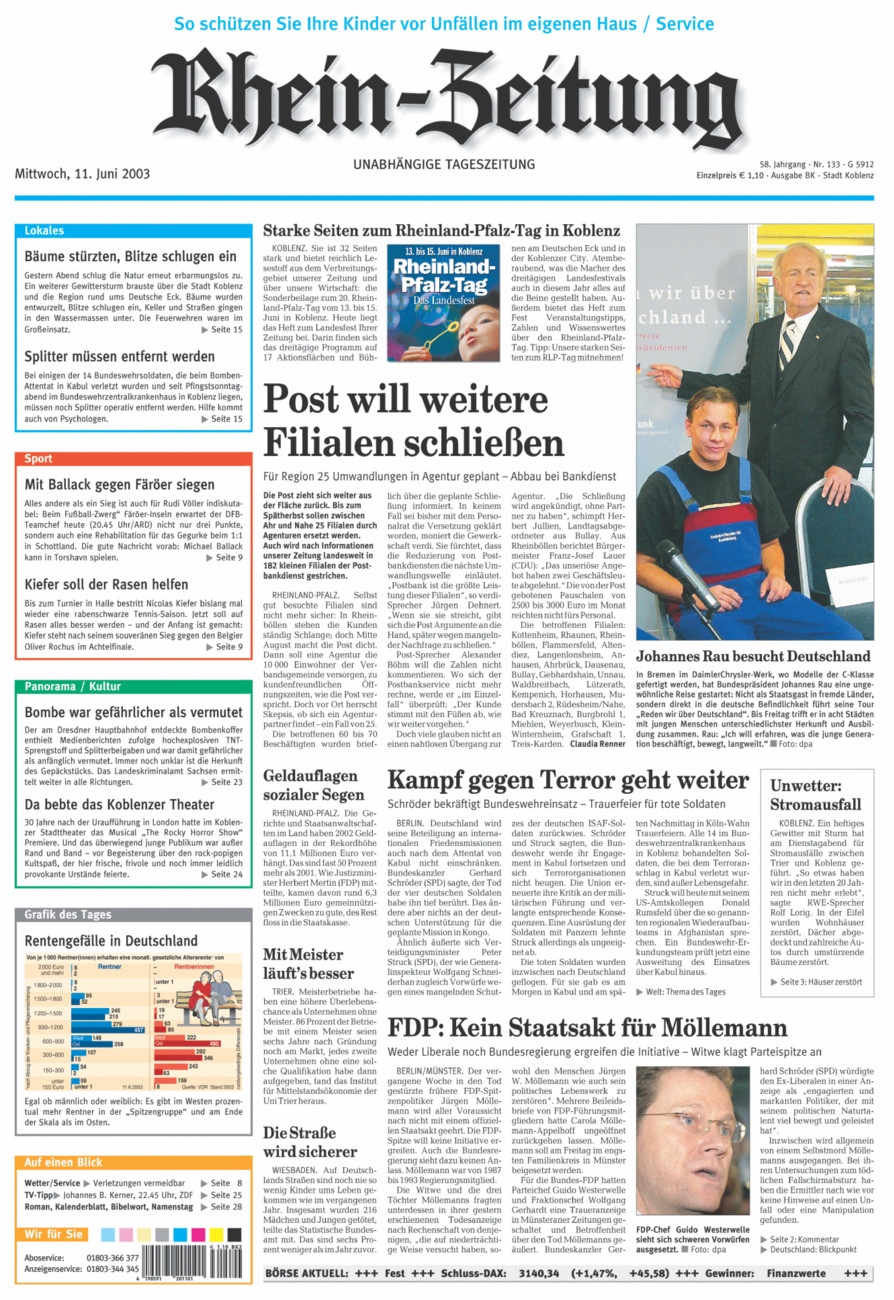 Rhein-Zeitung Koblenz & Region vom Mittwoch, 11.06.2003