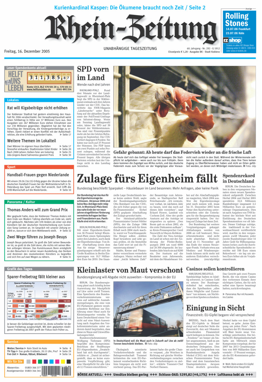Rhein-Zeitung Koblenz & Region vom Freitag, 16.12.2005