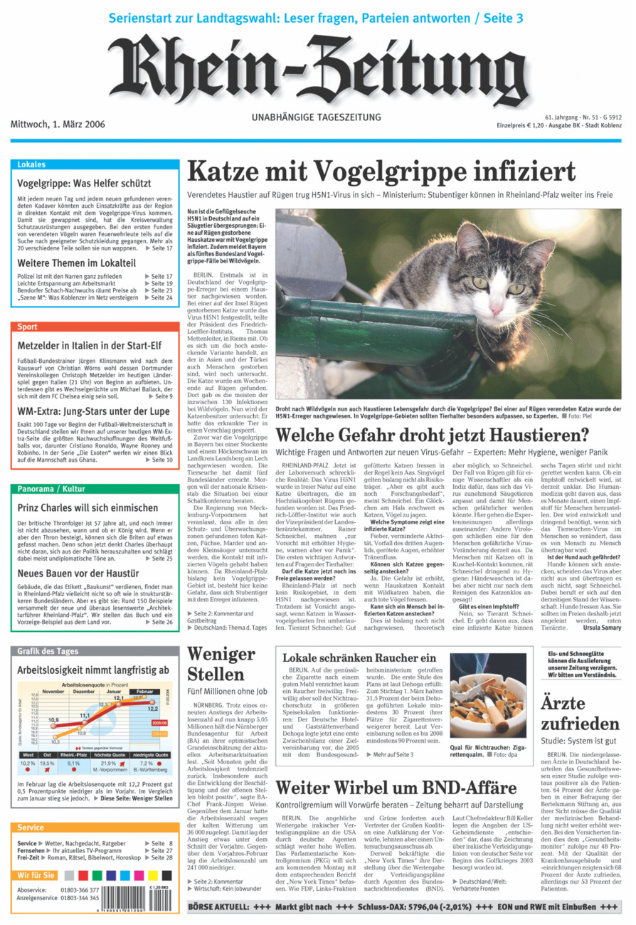 Rhein-Zeitung Koblenz & Region vom Mittwoch, 01.03.2006