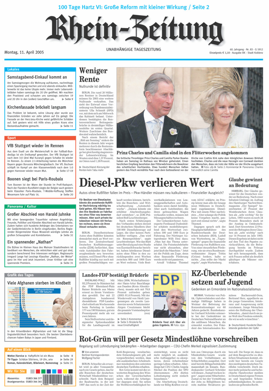 Rhein-Zeitung Koblenz & Region vom Montag, 11.04.2005