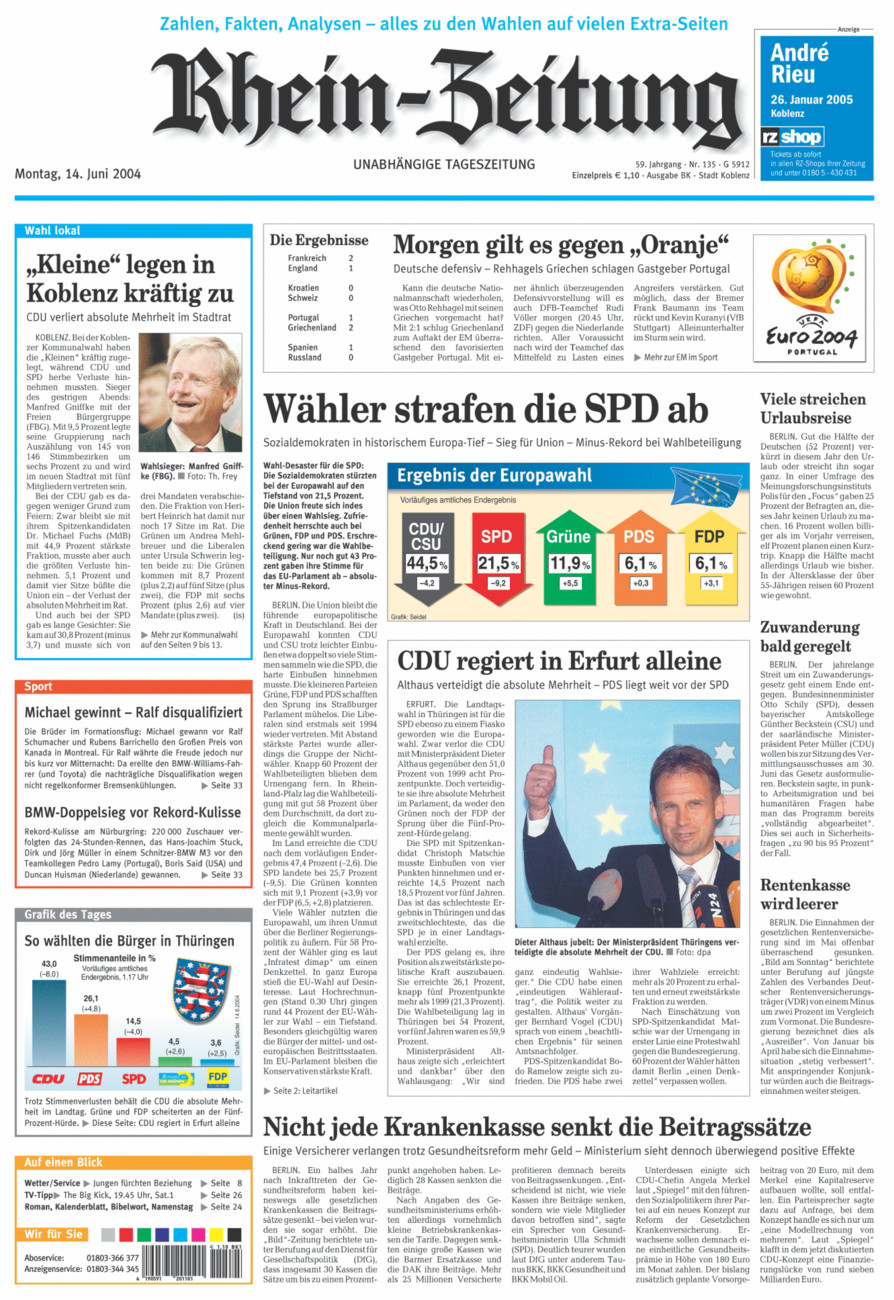 Rhein-Zeitung Koblenz & Region vom Montag, 14.06.2004
