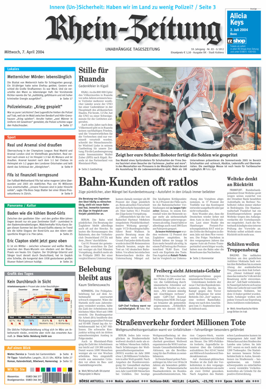 Rhein-Zeitung Koblenz & Region vom Mittwoch, 07.04.2004