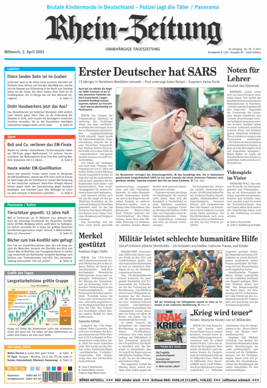 Rhein-Zeitung Koblenz & Region vom Mittwoch, 02.04.2003