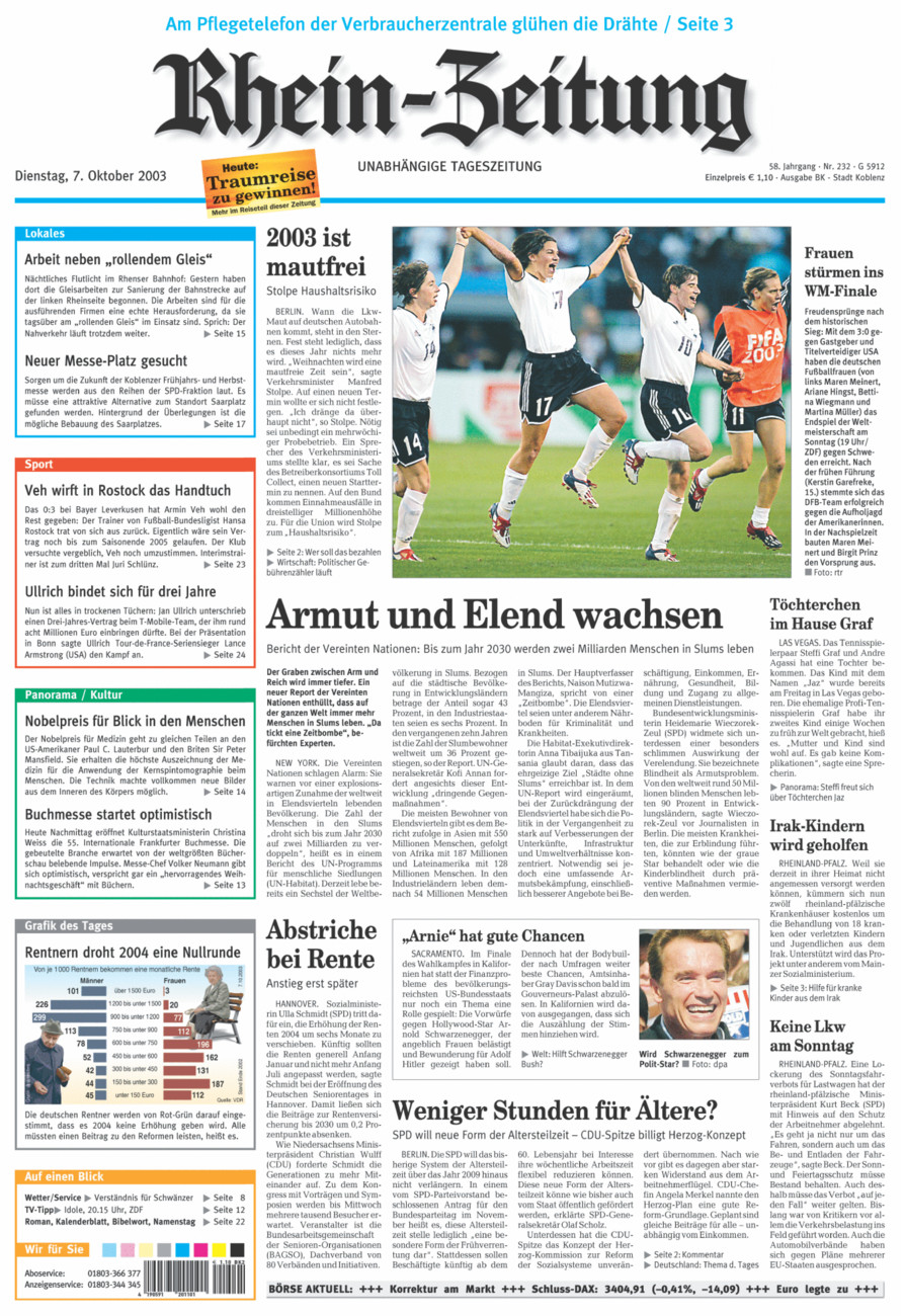 Rhein-Zeitung Koblenz & Region vom Dienstag, 07.10.2003