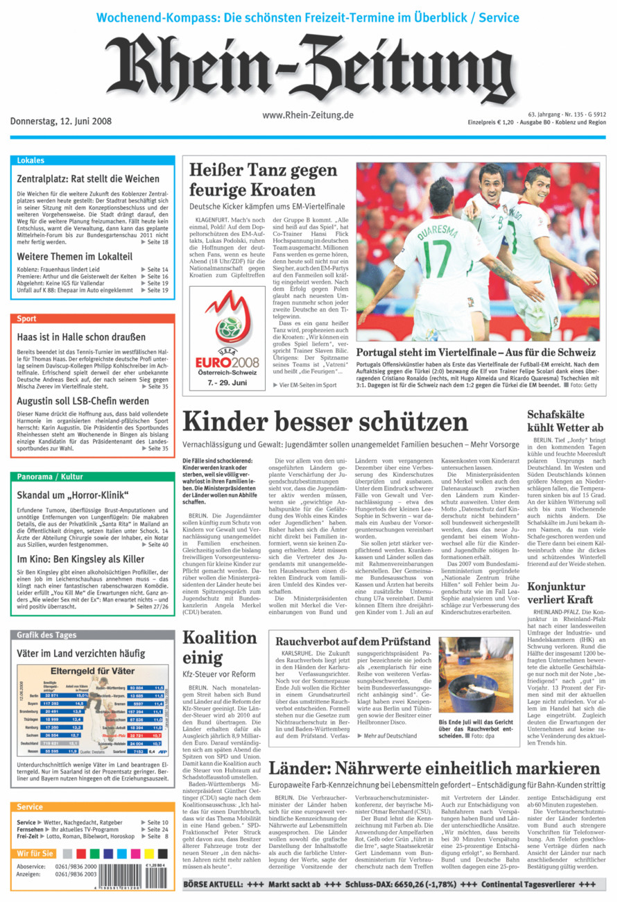 Rhein-Zeitung Koblenz & Region vom Donnerstag, 12.06.2008