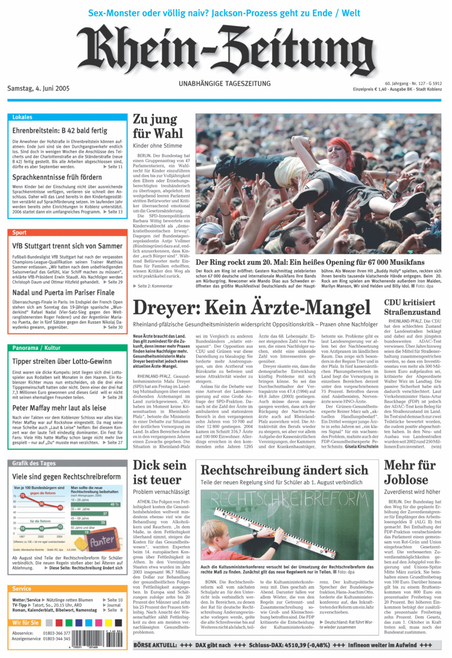 Rhein-Zeitung Koblenz & Region vom Samstag, 04.06.2005