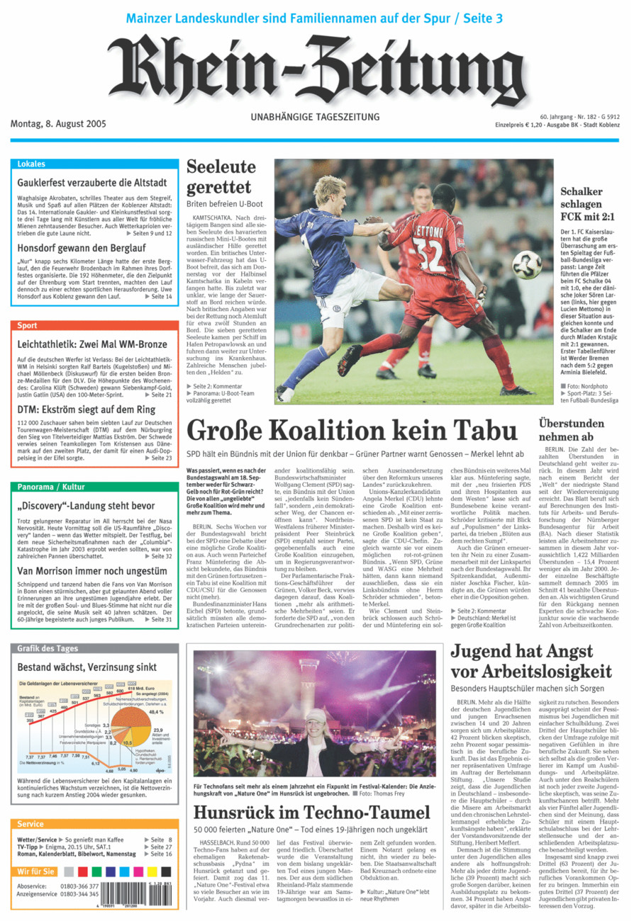 Rhein-Zeitung Koblenz & Region vom Montag, 08.08.2005