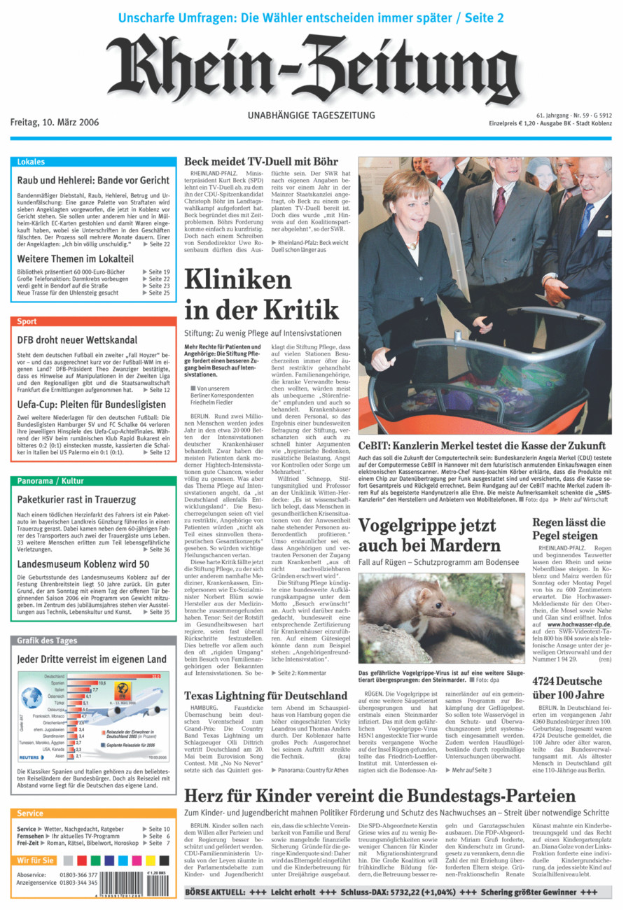 Rhein-Zeitung Koblenz & Region vom Freitag, 10.03.2006