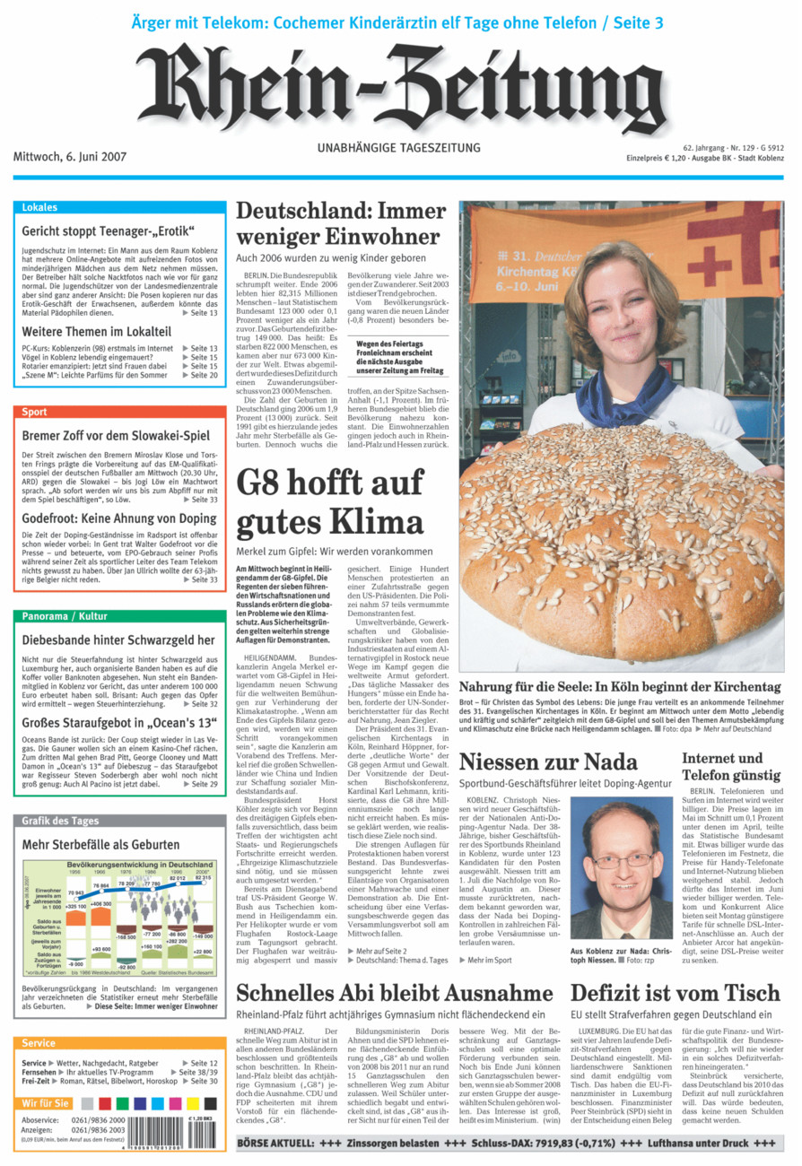 Rhein-Zeitung Koblenz & Region vom Mittwoch, 06.06.2007