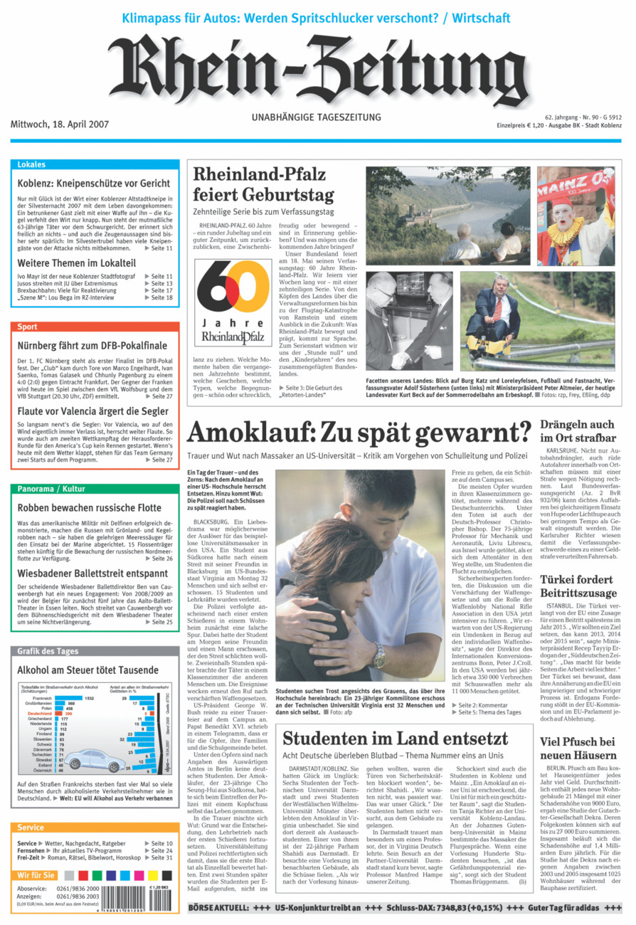 Rhein-Zeitung Koblenz & Region vom Mittwoch, 18.04.2007