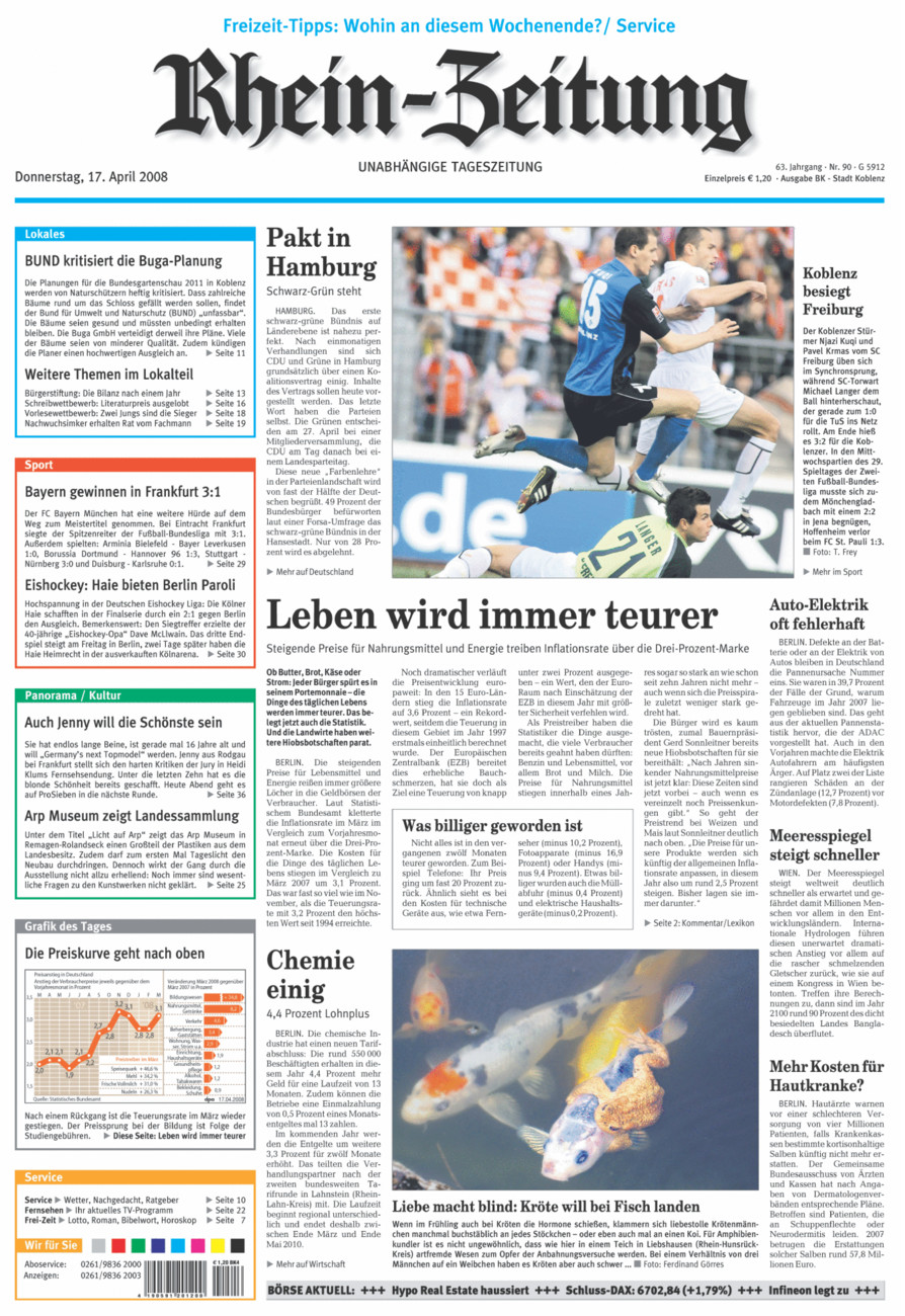 Rhein-Zeitung Koblenz & Region vom Donnerstag, 17.04.2008
