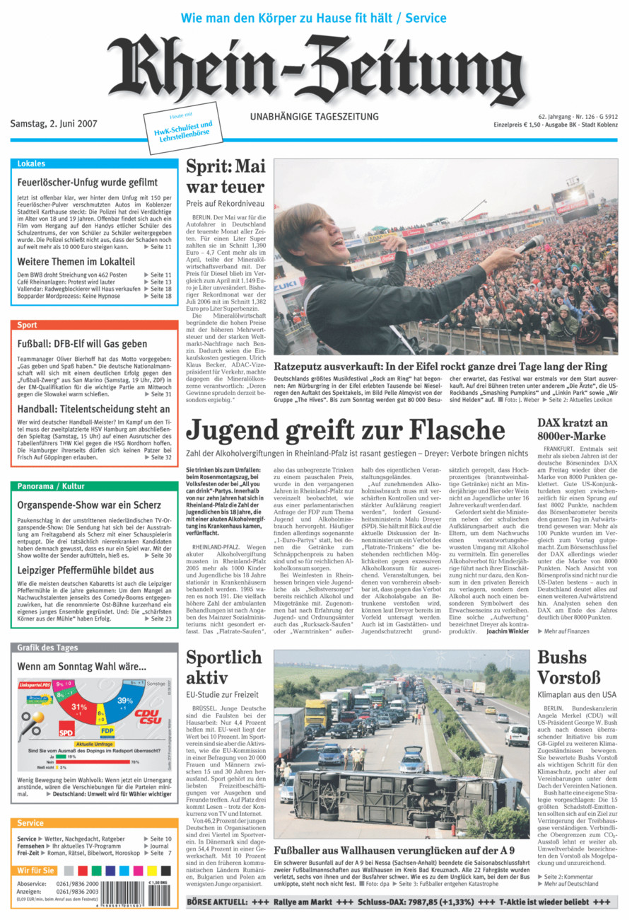 Rhein-Zeitung Koblenz & Region vom Samstag, 02.06.2007