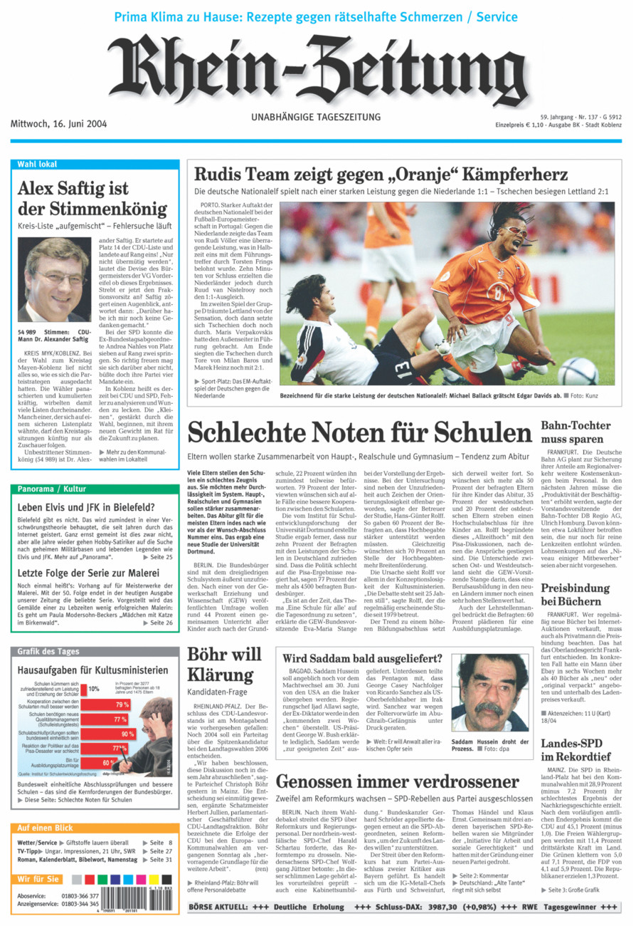 Rhein-Zeitung Koblenz & Region vom Mittwoch, 16.06.2004