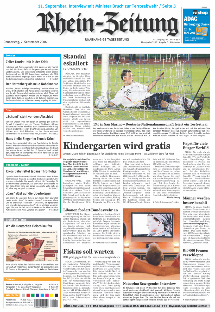 Rhein-Zeitung Kreis Cochem-Zell vom Donnerstag, 07.09.2006