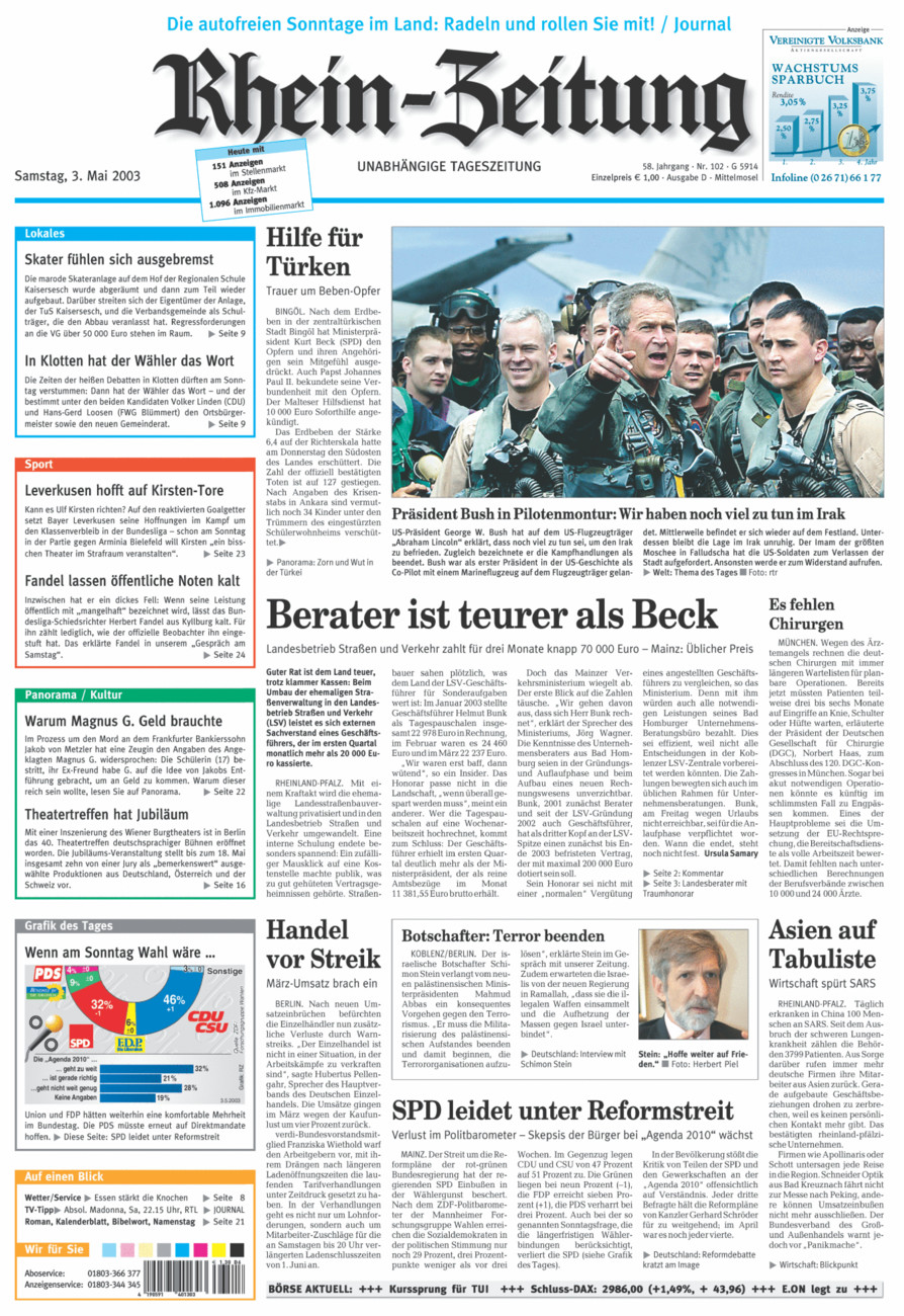 Rhein-Zeitung Kreis Cochem-Zell vom Samstag, 03.05.2003