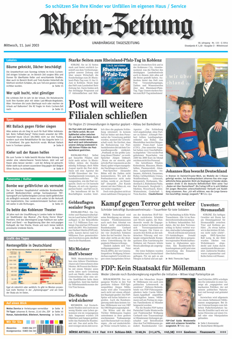 Rhein-Zeitung Kreis Cochem-Zell vom Mittwoch, 11.06.2003