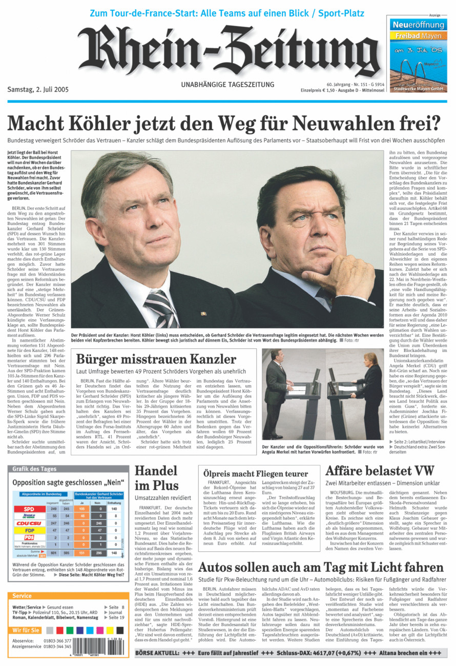 Rhein-Zeitung Kreis Cochem-Zell vom Samstag, 02.07.2005