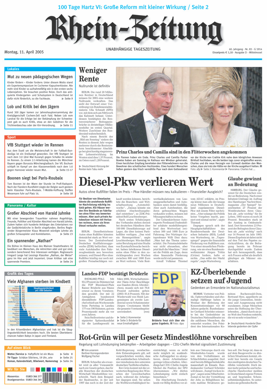 Rhein-Zeitung Kreis Cochem-Zell vom Montag, 11.04.2005