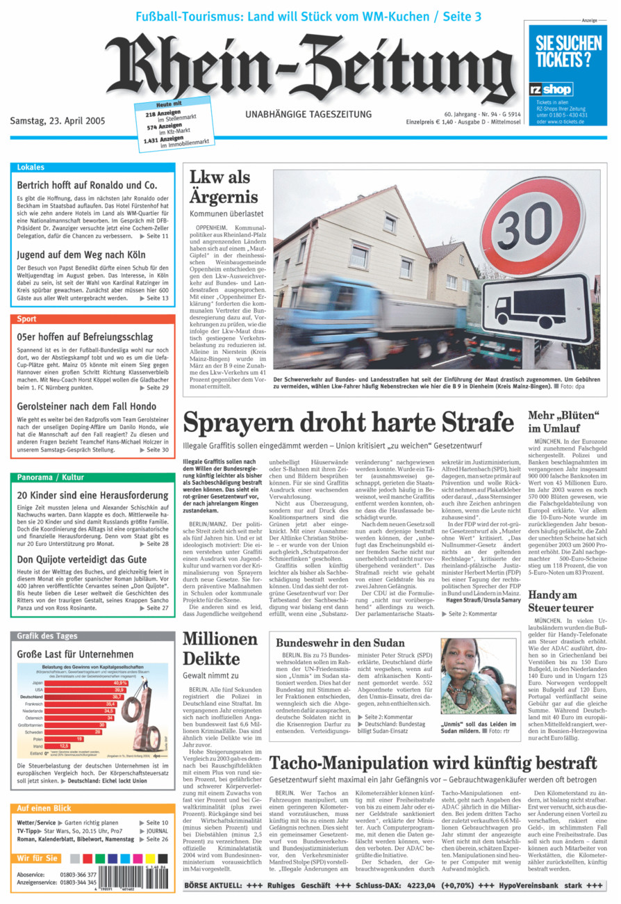 Rhein-Zeitung Kreis Cochem-Zell vom Samstag, 23.04.2005