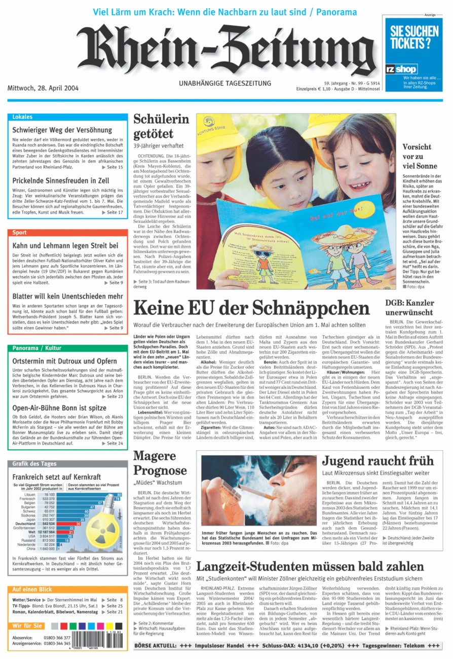 Rhein-Zeitung Kreis Cochem-Zell vom Mittwoch, 28.04.2004