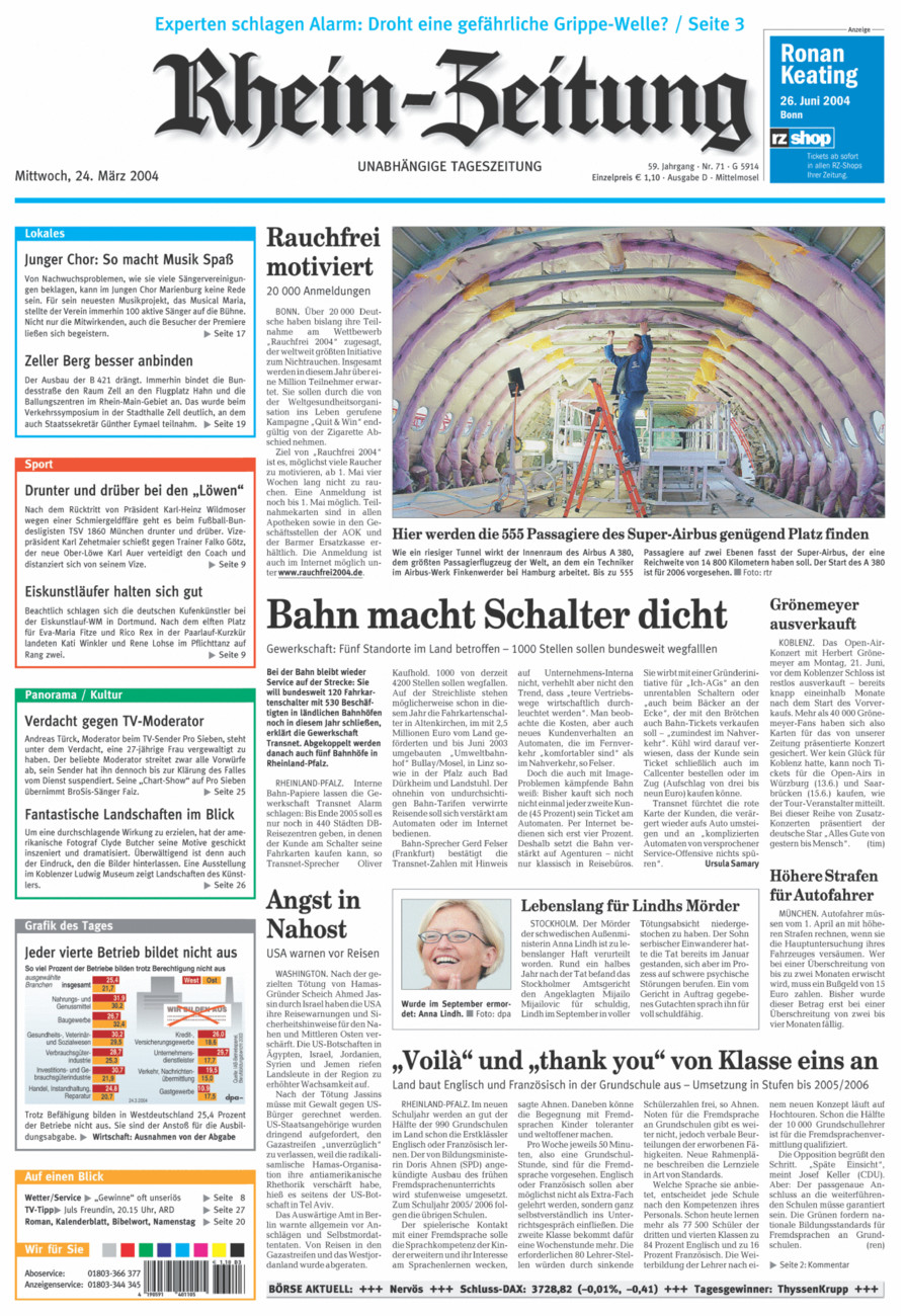 Rhein-Zeitung Kreis Cochem-Zell vom Mittwoch, 24.03.2004