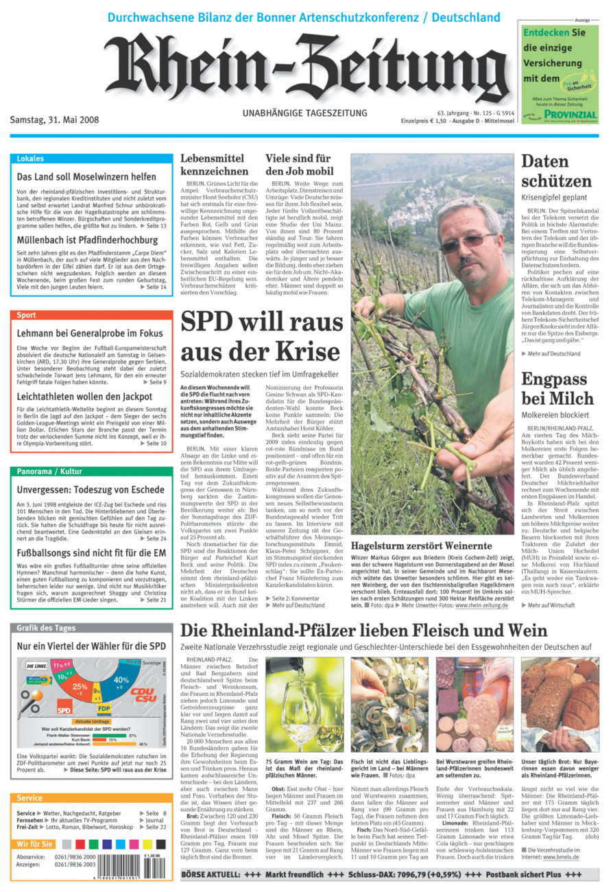 Rhein-Zeitung Kreis Cochem-Zell vom Samstag, 31.05.2008