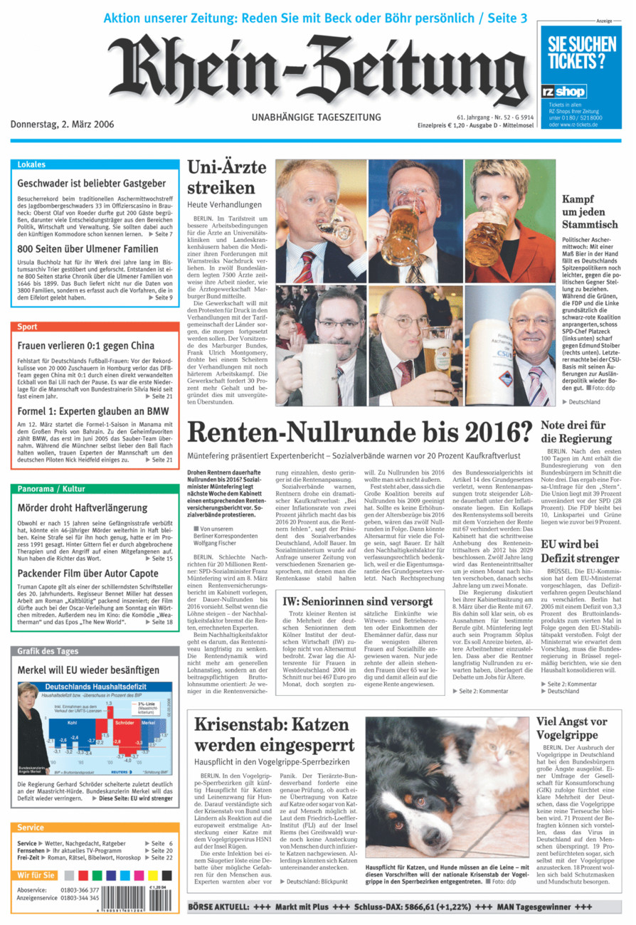 Rhein-Zeitung Kreis Cochem-Zell vom Donnerstag, 02.03.2006