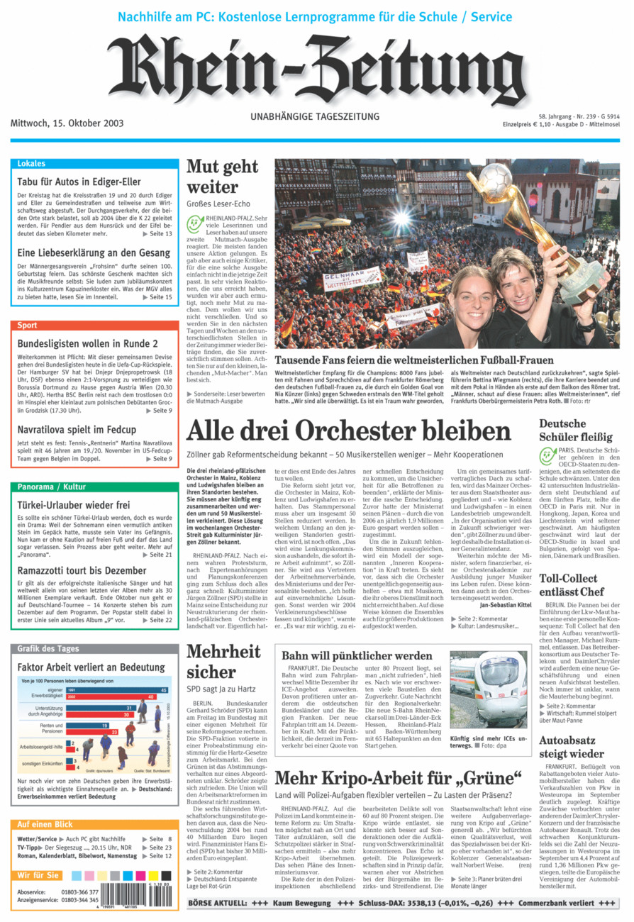 Rhein-Zeitung Kreis Cochem-Zell vom Mittwoch, 15.10.2003