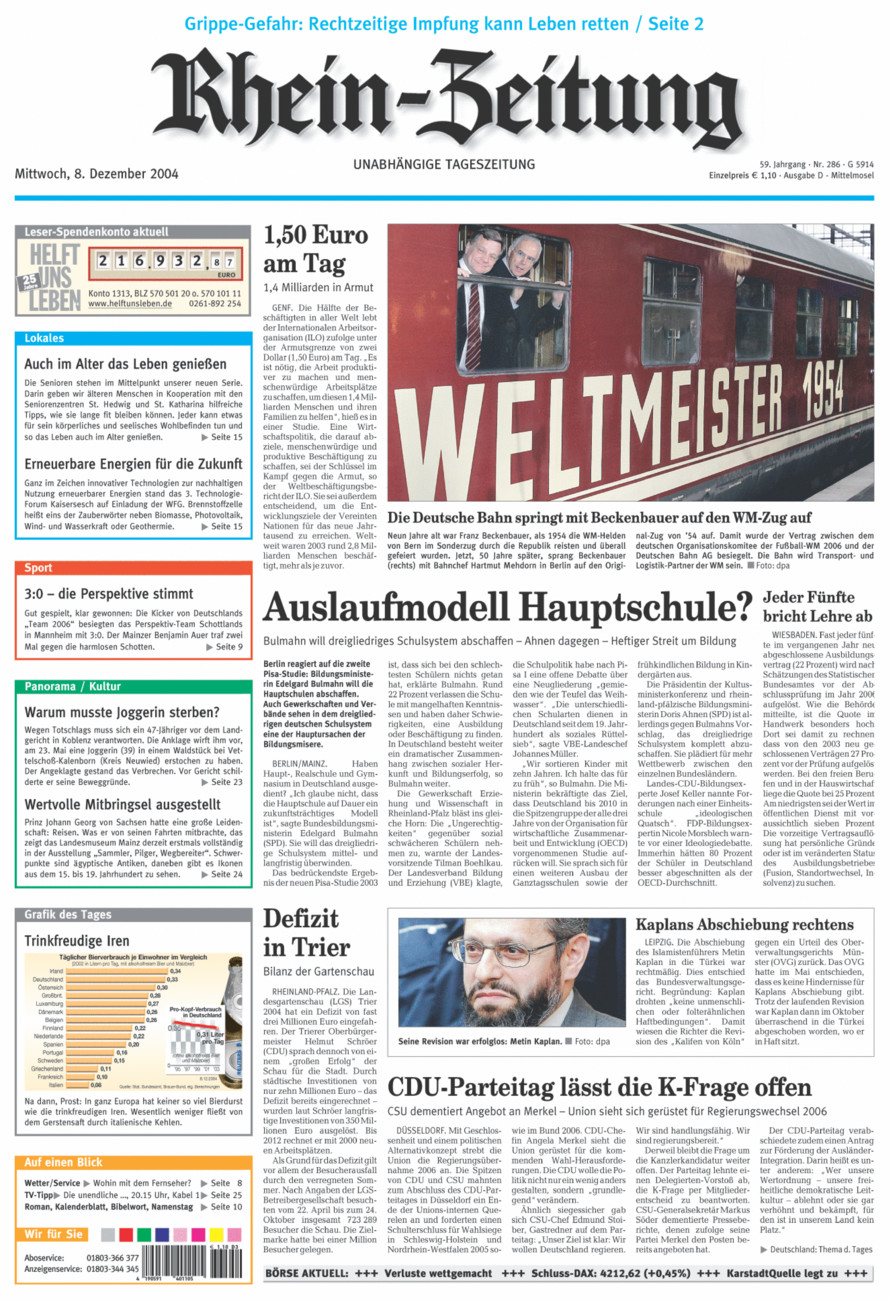 Rhein-Zeitung Kreis Cochem-Zell vom Mittwoch, 08.12.2004
