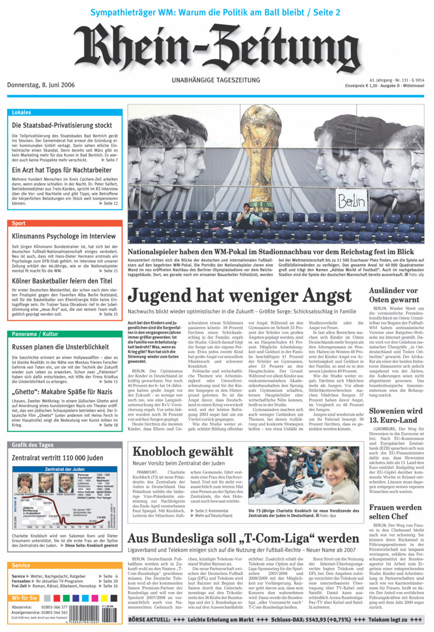 Rhein-Zeitung Kreis Cochem-Zell vom Donnerstag, 08.06.2006