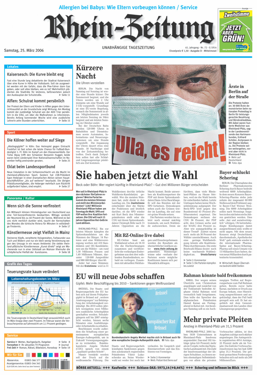 Rhein-Zeitung Kreis Cochem-Zell vom Samstag, 25.03.2006