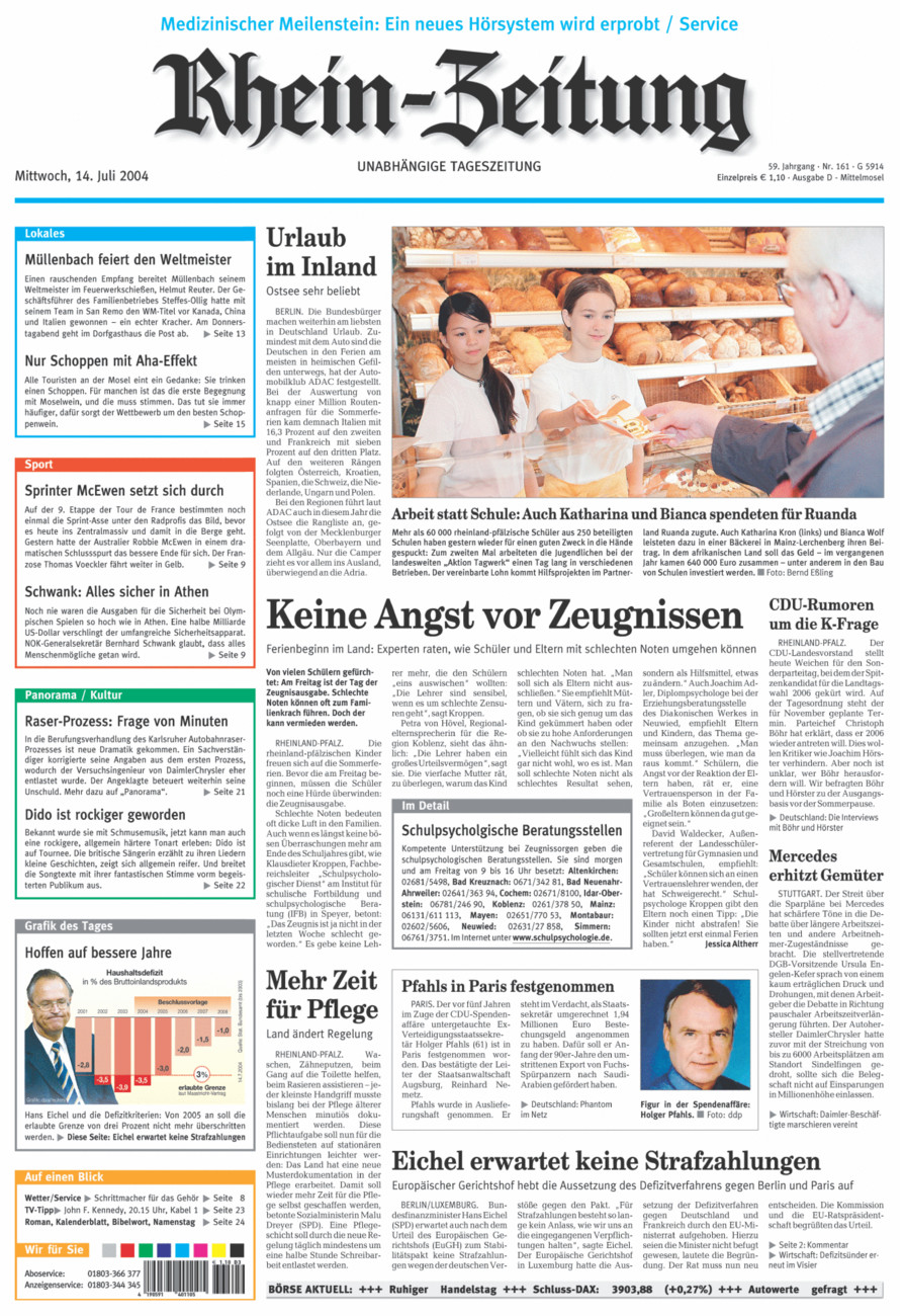 Rhein-Zeitung Kreis Cochem-Zell vom Mittwoch, 14.07.2004