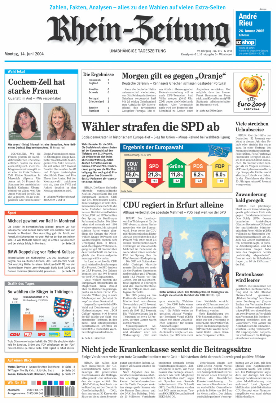 Rhein-Zeitung Kreis Cochem-Zell vom Montag, 14.06.2004