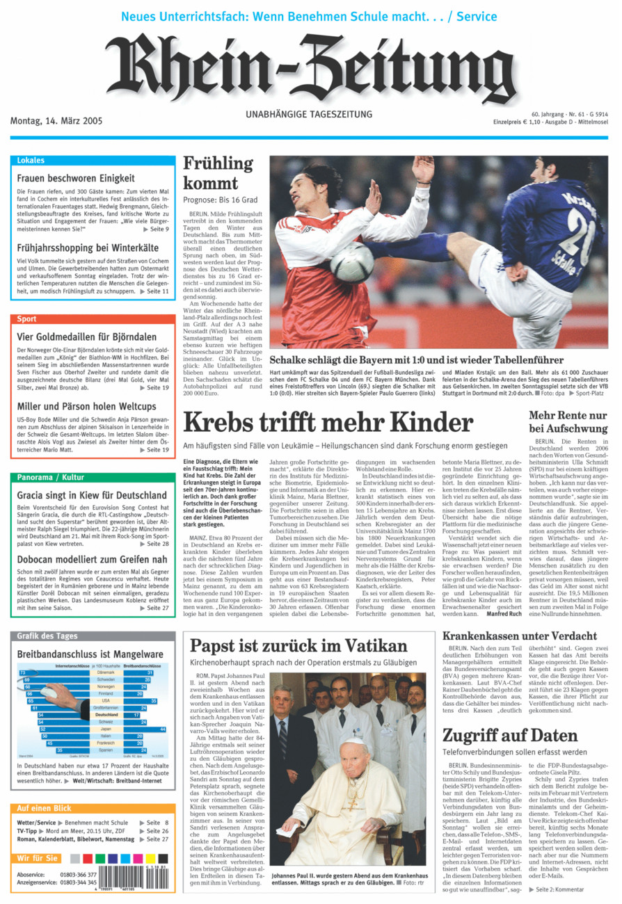 Rhein-Zeitung Kreis Cochem-Zell vom Montag, 14.03.2005