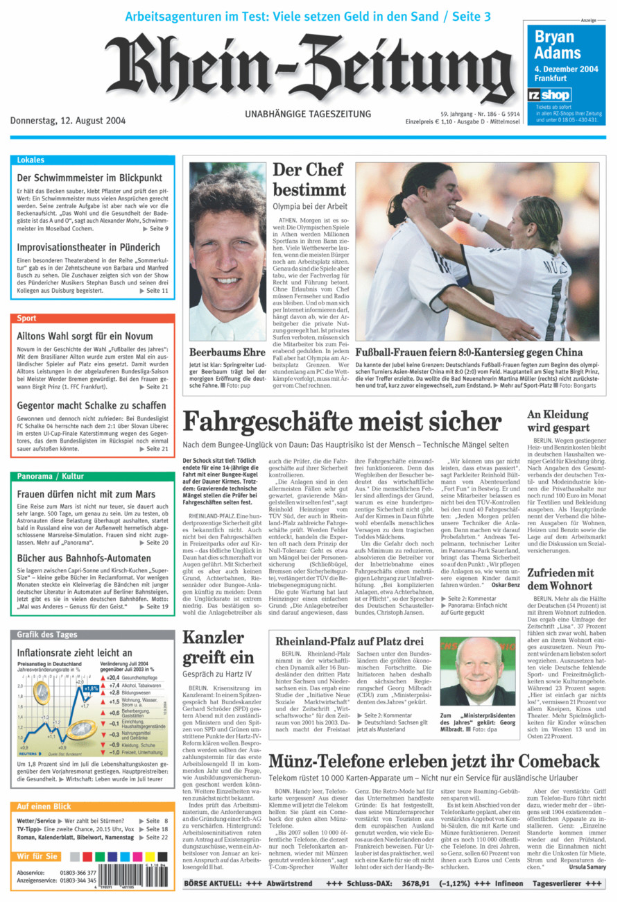Rhein-Zeitung Kreis Cochem-Zell vom Donnerstag, 12.08.2004