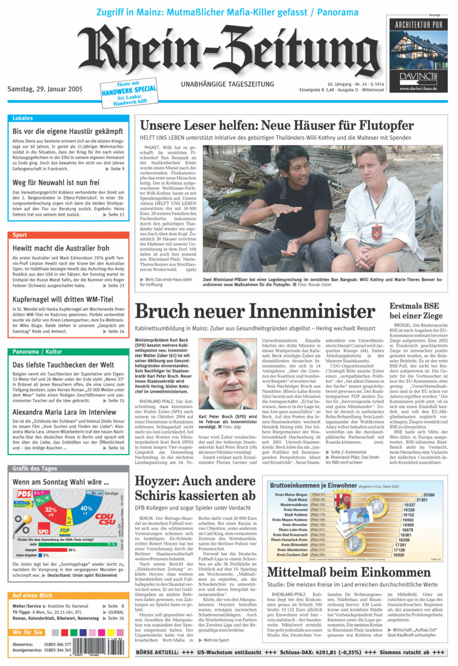 Rhein-Zeitung Kreis Cochem-Zell vom Samstag, 29.01.2005