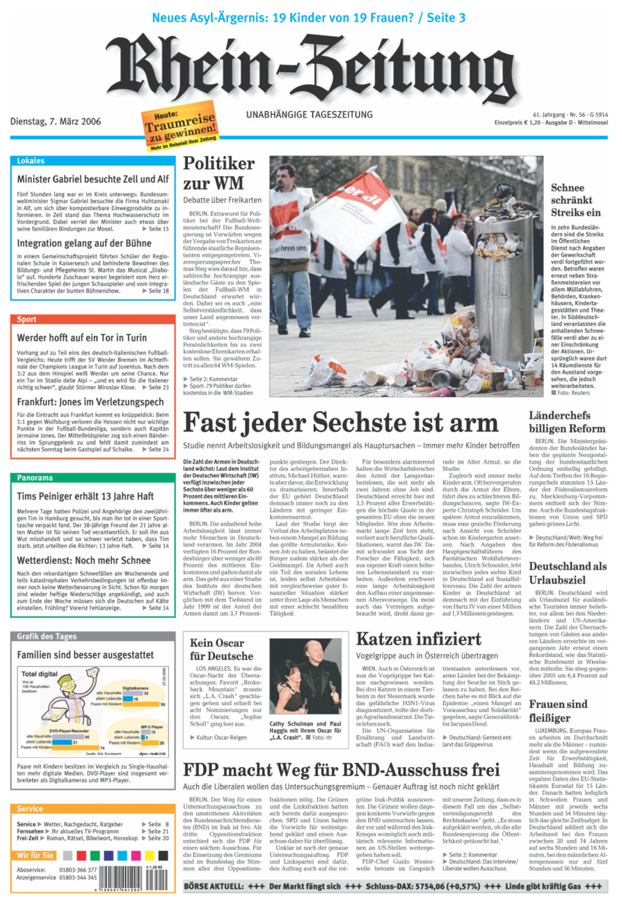 Rhein-Zeitung Kreis Cochem-Zell vom Dienstag, 07.03.2006