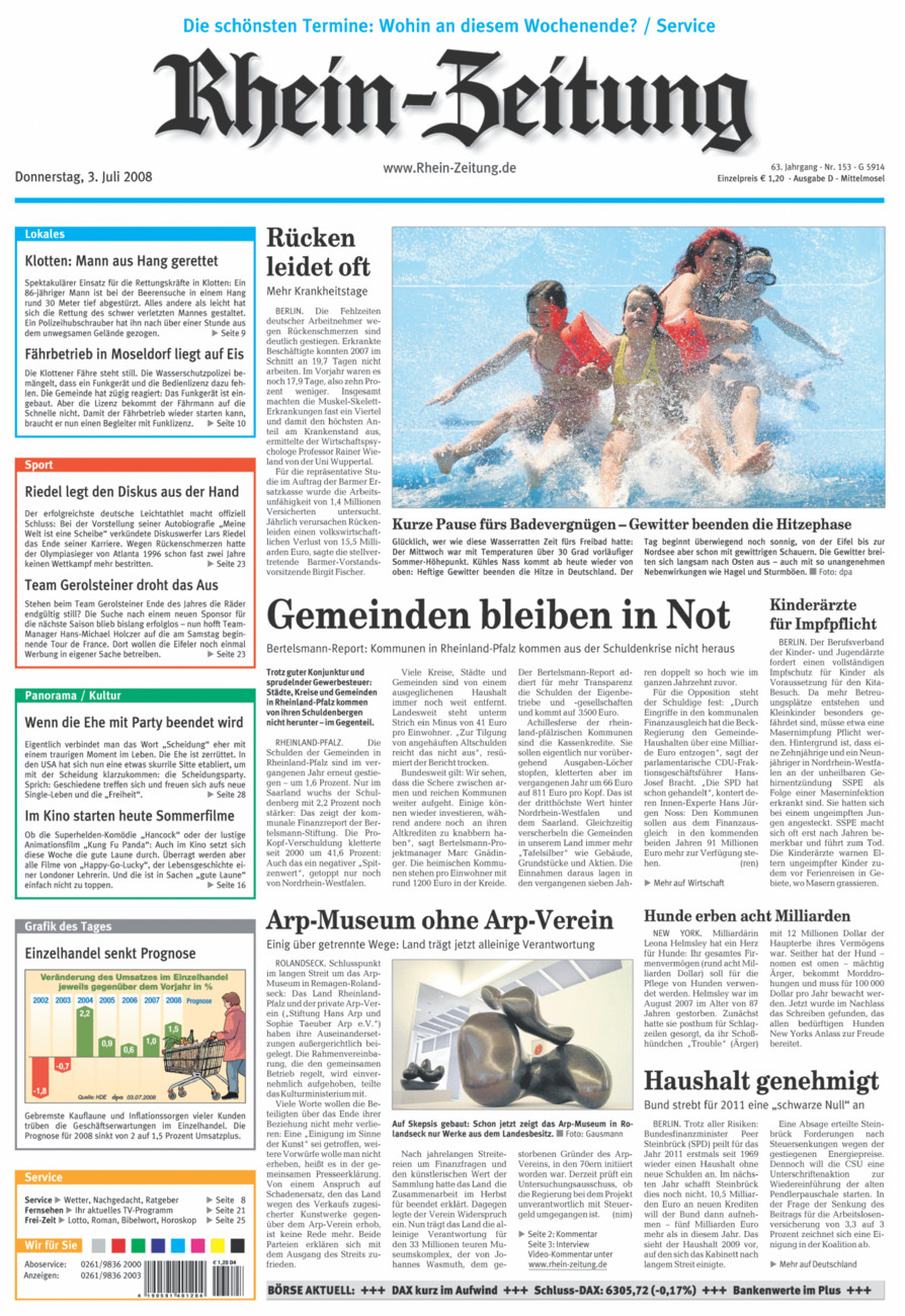 Rhein-Zeitung Kreis Cochem-Zell vom Donnerstag, 03.07.2008